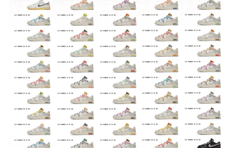 OW x Nike Dunk Low “The 50”系列发售详情！开盲盒有点刺激！